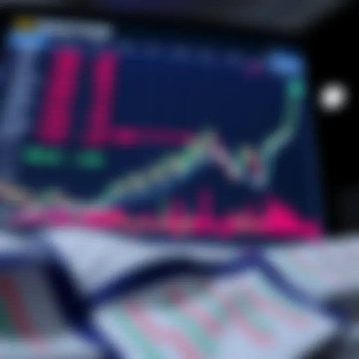 Chart depicting stock market trends