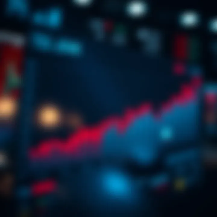 Graph showcasing sector performance