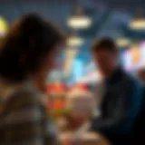 Choosing a Profitable Franchise: Key Considerations Introduction