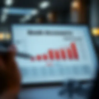 Analyzing Bank Account Fees Chart showing bank account fees