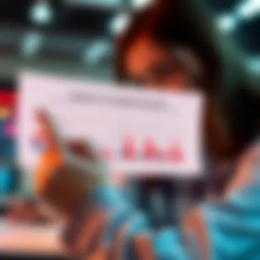 Analysis of Complaint Resolution