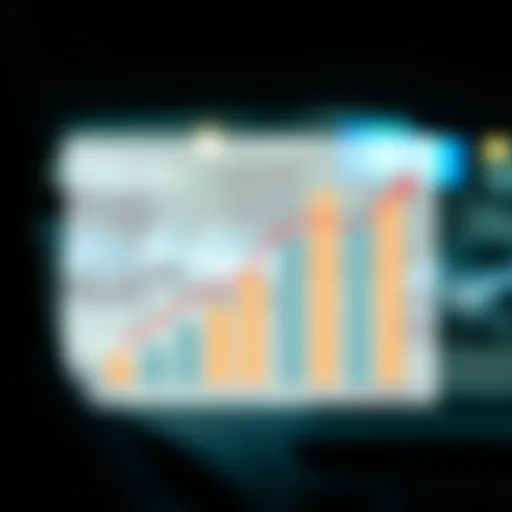 Graph showcasing insurance premium variations by gender