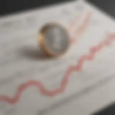 Graph depicting the fluctuations of the Dollar Index over time