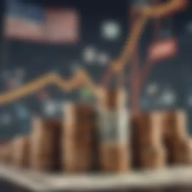 Wage Trends Across Different Industries Wage trends in various industries