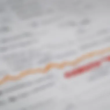 Graph illustrating four-year annuity rates trends