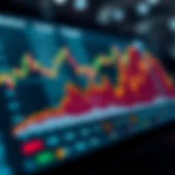 Graph depicting high yield growth stocks performance