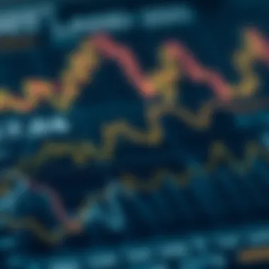 Land valuation charts and graphs