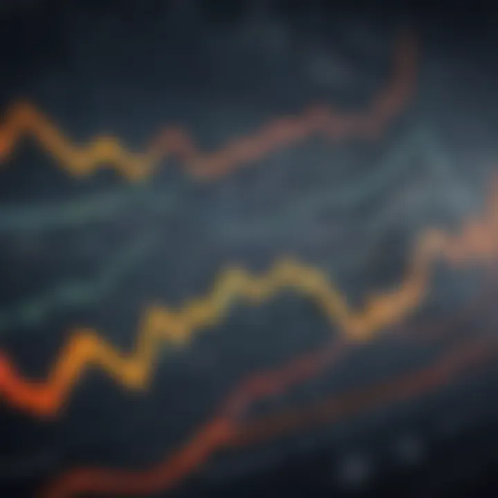 Economic analysis chart illustrating oil market trends.