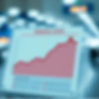 Graph illustrating advantages and disadvantages of personal loans