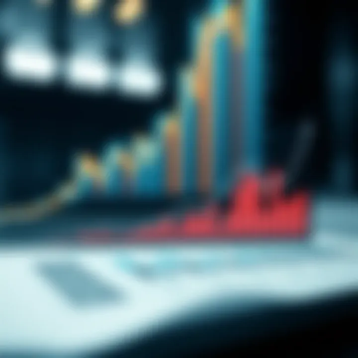 Graph showcasing performance metrics of the fund