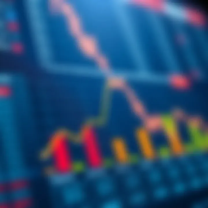 A visual representation of interest rates and fees graph