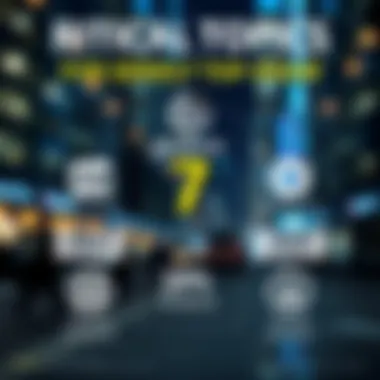 Critical Topics for Series 7 Top-Off Exam Infographic on critical exam topics