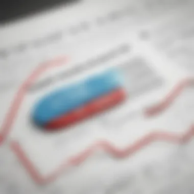 Graph illustrating the impact of interest rates on loan repayment