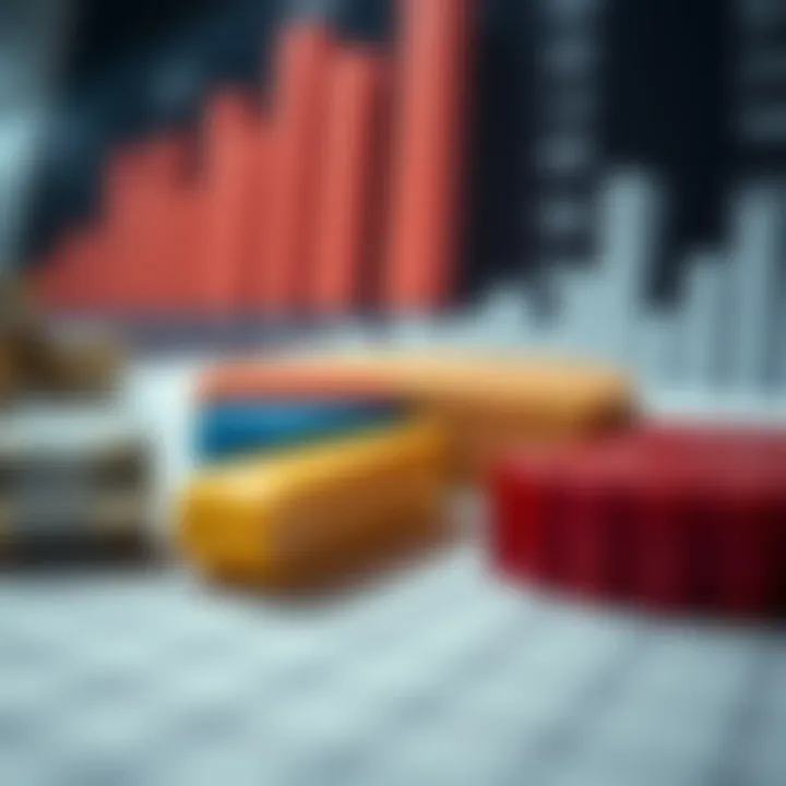 Portfolio management showcasing pie value implications