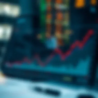 Graph depicting hedge fund performance metrics over time