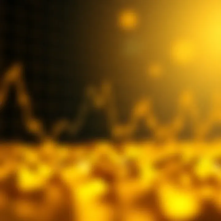 Graph illustrating gold price fluctuations