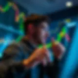 Visual representation of call options trading