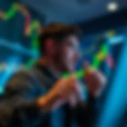 Visual representation of call options trading