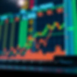 Graph illustrating the correlation between oil prices and the Dow