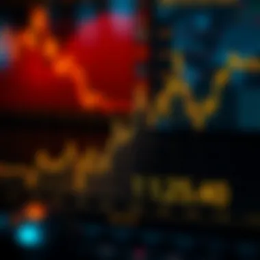 Supply and Demand Dynamics in Oil Pricing Chart showing supply and demand cycles in oil pricing
