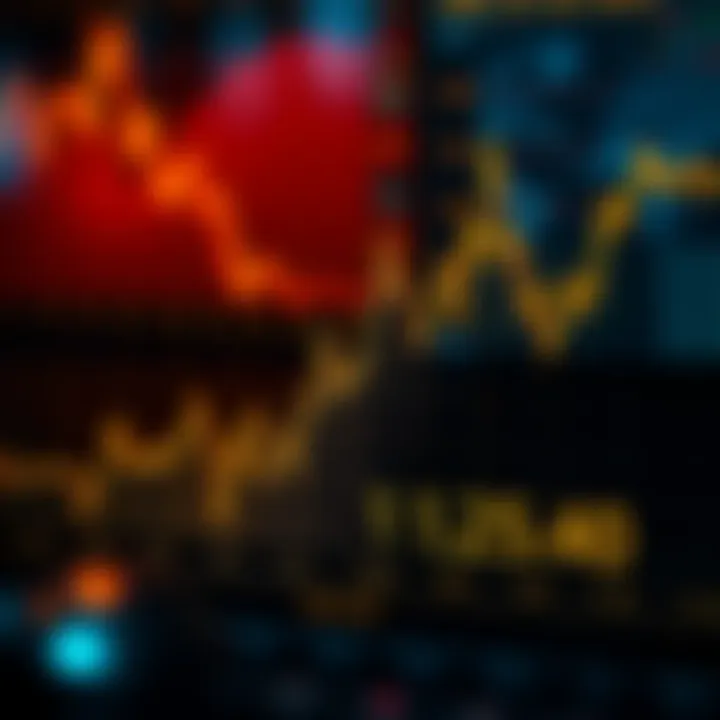 Supply and Demand Dynamics in Oil Pricing Chart showing supply and demand cycles in oil pricing