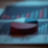 Graph illustrating pie value calculation