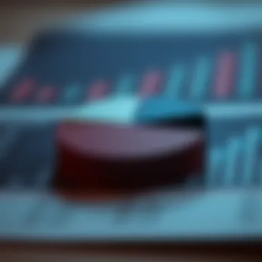 Graph illustrating pie value calculation