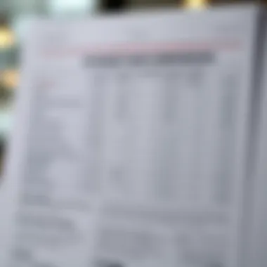 Chart comparing interest rates of various lenders